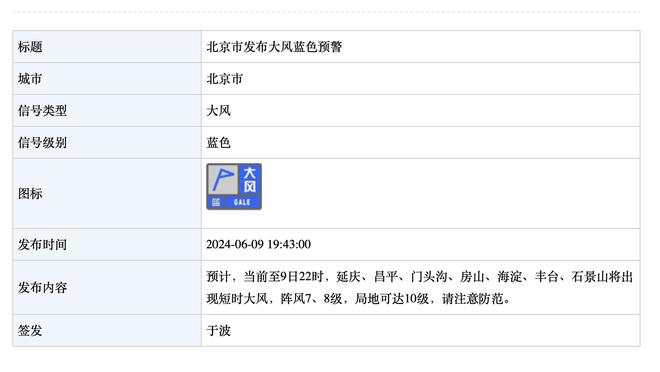 波波：为球队感到骄傲 文班依旧出色但其他人也做出了贡献